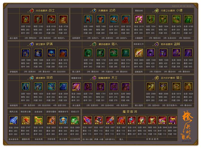 我叫MT游戲內稀有武器具體掉落地點及獲取方法詳解