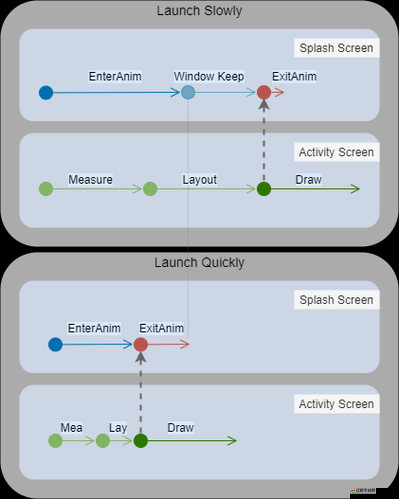 朝國年經的繼 3 中文版之詳細內容全面解析與深度探討