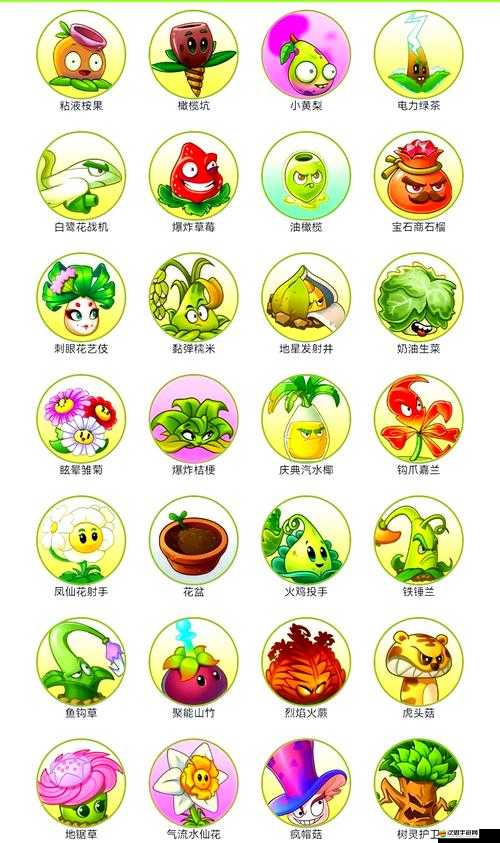 iOS平臺(tái)植物大戰(zhàn)僵尸2游戲存檔具體路徑與位置揭秘