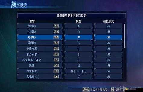 魔方世界探險指南，全面解析按鍵操作設置，助你輕松駕馭游戲冒險