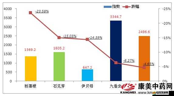 免費的行情網站 v1781：一個提供全面行情信息的優質平臺