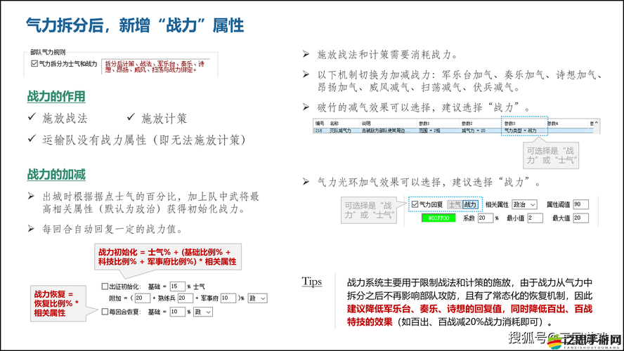 三國志11選陣時如何科學提升士氣，全面攻略助你戰場制勝