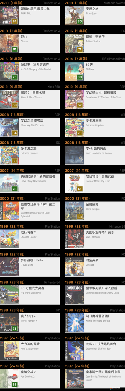 盟軍敢死隊，使命召喚全面攻略，解鎖密碼與高效跳關秘籍深度揭秘