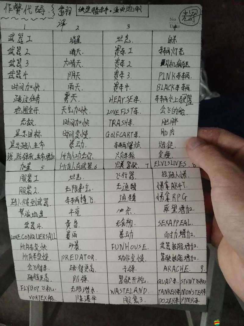 俠盜獵車3，全面揭秘作弊碼與秘籍，暢享游戲無限樂趣與驚喜