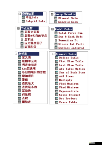 都市運輸2游戲菜單全面中文翻譯及詳細圖解指南