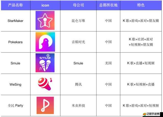 成品短視頻軟件代碼，滿足你的創(chuàng)作欲望