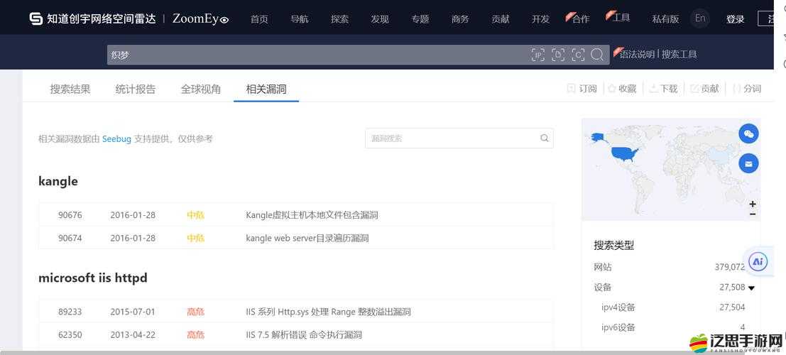 俄羅斯 ZOOM 人與 ZOOM2：深度解析其背后的文化與社會現象