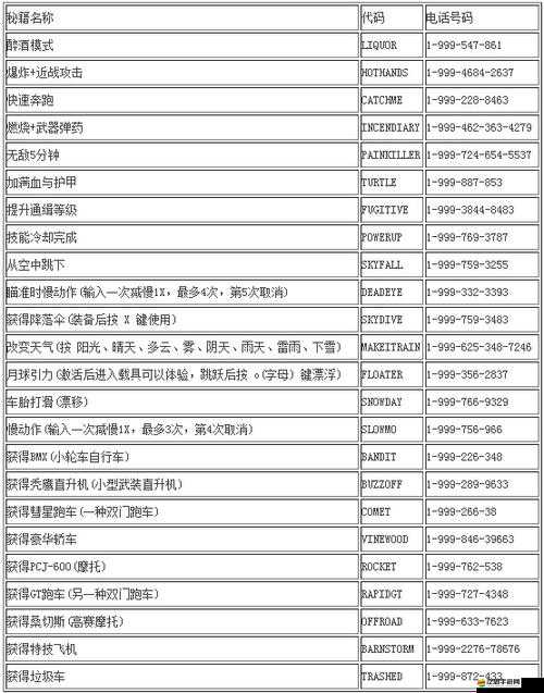 地牢圍攻1單人模式全面攻略，揭秘作弊秘籍助你輕松通關