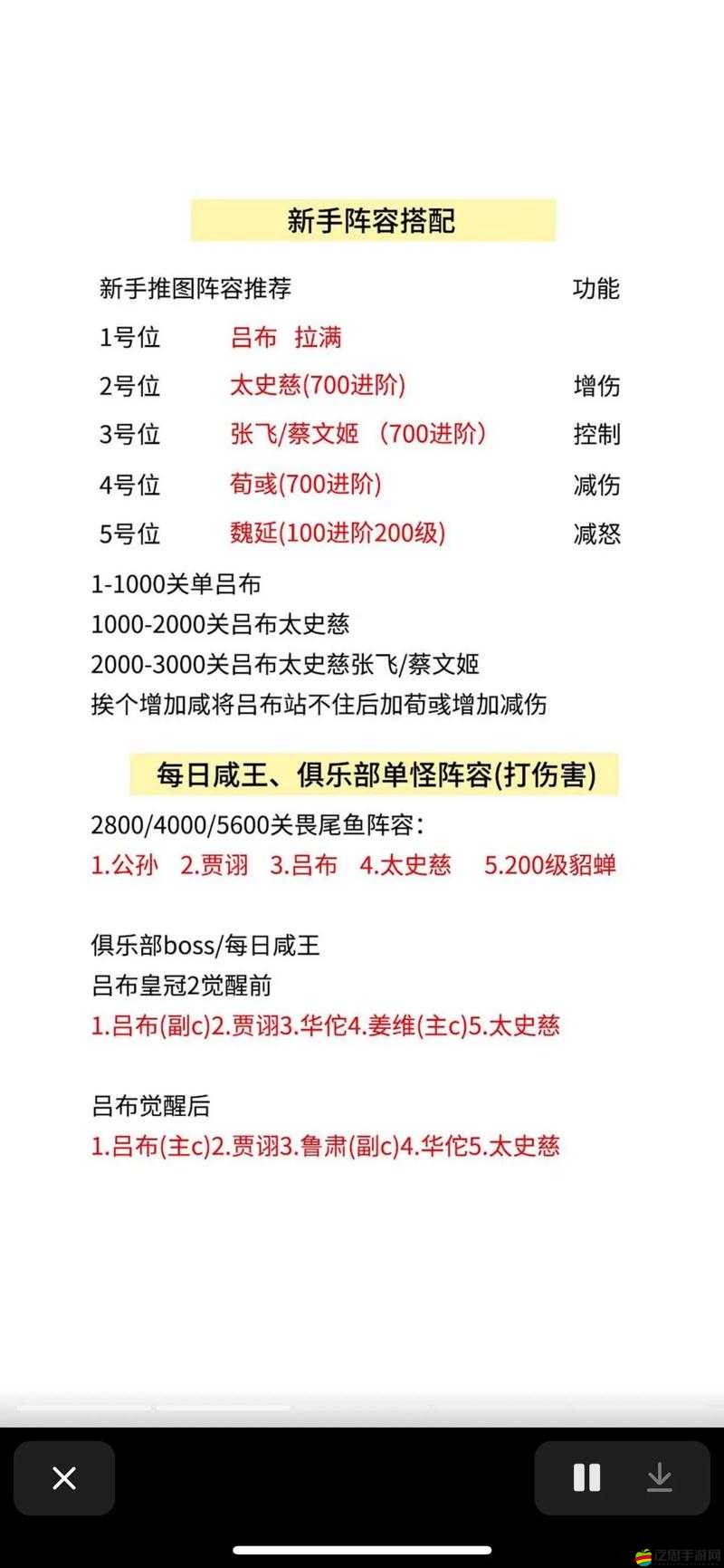 咸魚之王40層通關(guān)攻略，高效陣容搭配與策略推薦助你輕松過關(guān)