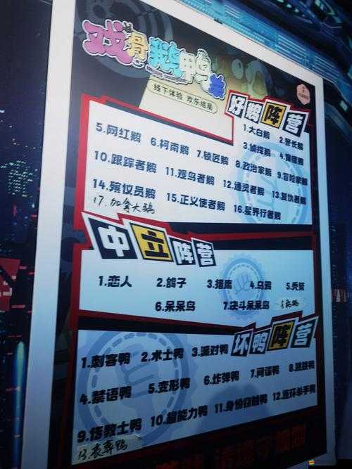 鵝鴨殺游戲休息室中打牌規(guī)則全面解析與玩法指南