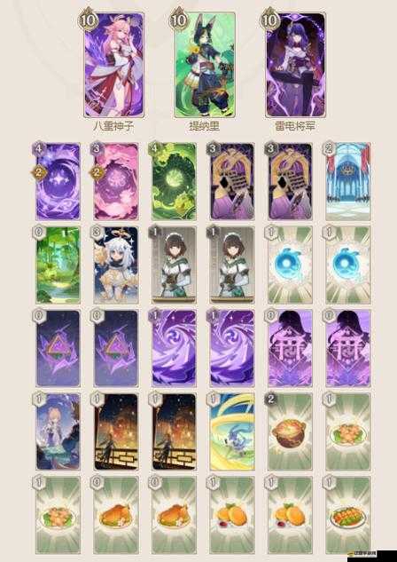 原神七圣召喚雙巖劍鬼卡組全面深度解析與實戰推薦攻略