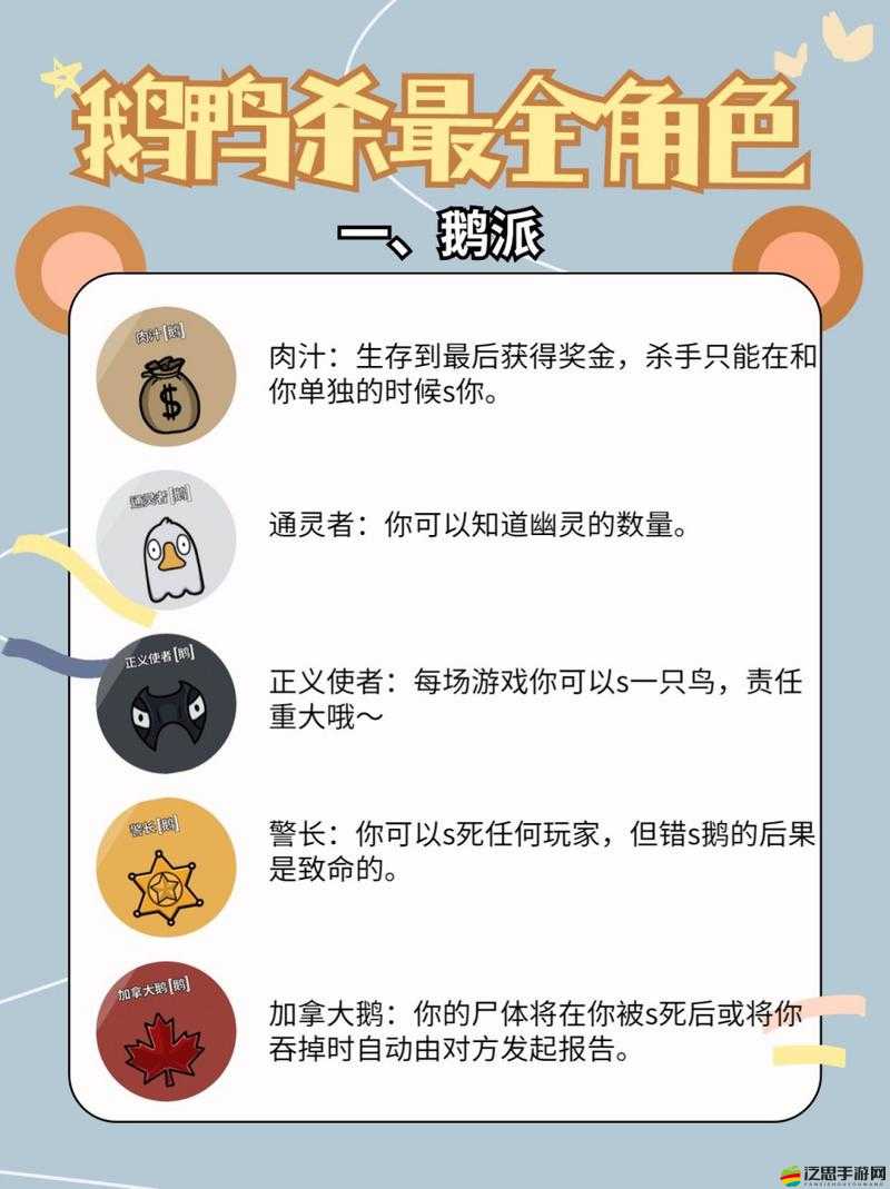 鵝鴨殺游戲深度解析，偵探角色技能運用與高效玩法攻略