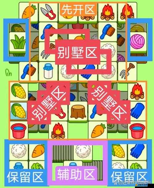 羊了個羊1月5日全面攻略流程詳解及1.5關卡高效通關技巧