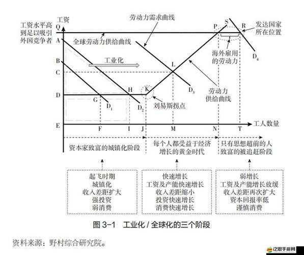 印度人又更又租的七大原因：探索背后的文化與經濟因素
