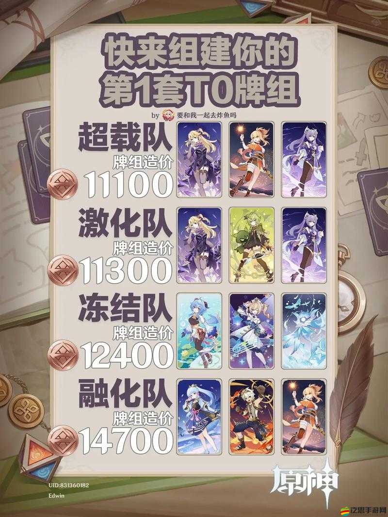 原神七圣召喚PVE前期高效卡組推薦一覽，助你輕松上手