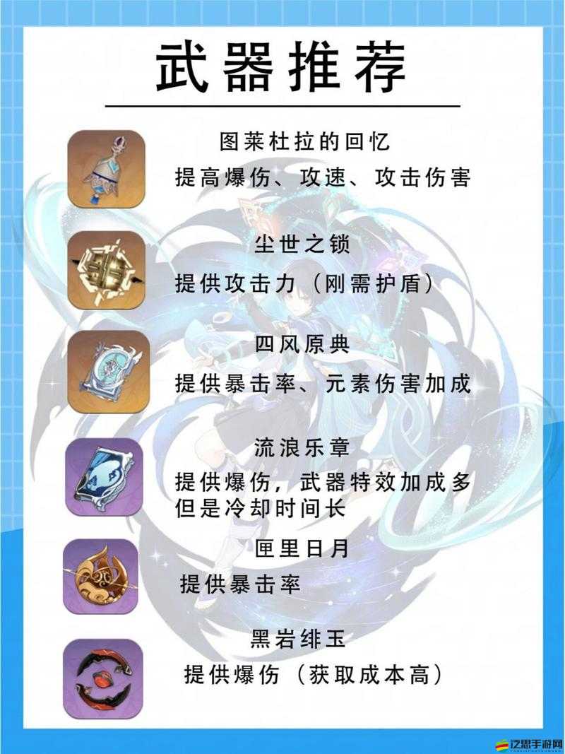 原神流浪者角色專屬武器推薦，全面解析最佳選擇指南