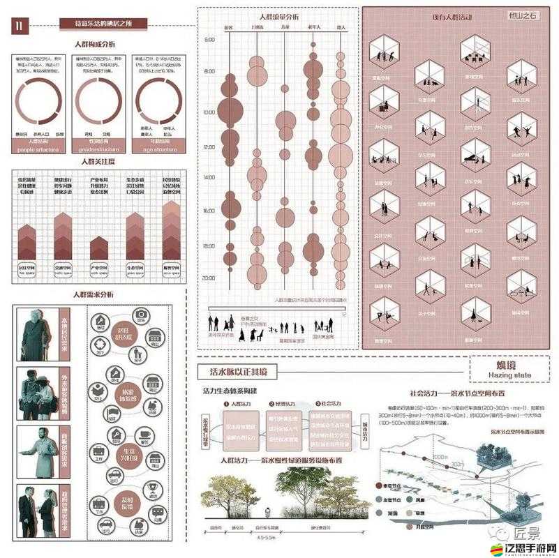國產精華一線二線三線區別在哪及各自特點與適用人群分析