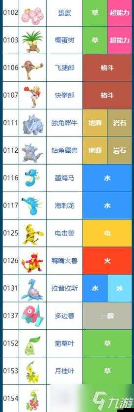 寶可夢朱紫游戲中個體值全面查看方法及高效解鎖途徑詳解