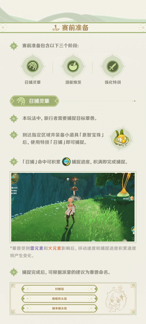 原神智巧靈蕈大競逐活動(dòng)隱藏彩蛋揭秘，詳細(xì)觸發(fā)方式與內(nèi)容探索