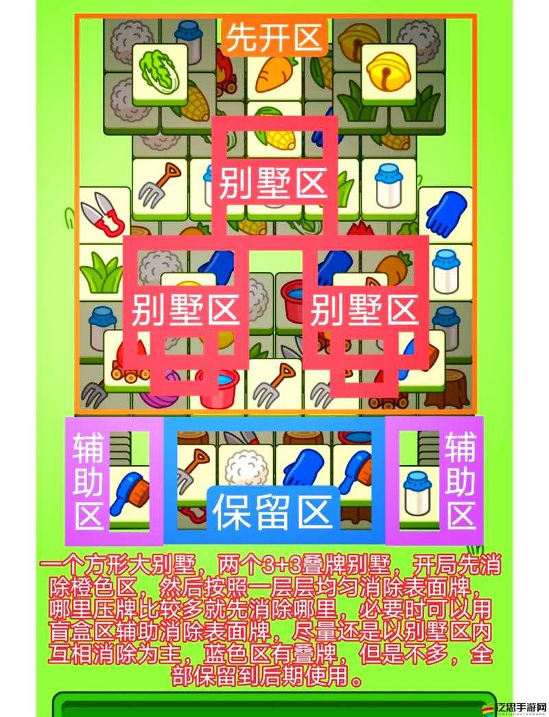 羊了個(gè)羊11月1日最新攻略流程詳解，掌握技巧助你順利通關(guān)游戲