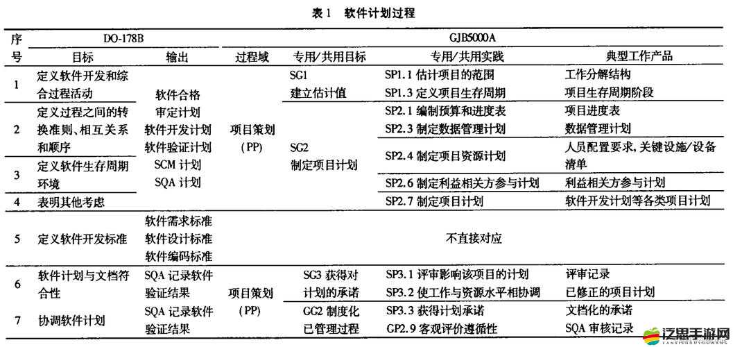 2024 年免費 b 站人口：未來 b 站發展趨勢與用戶群體分析