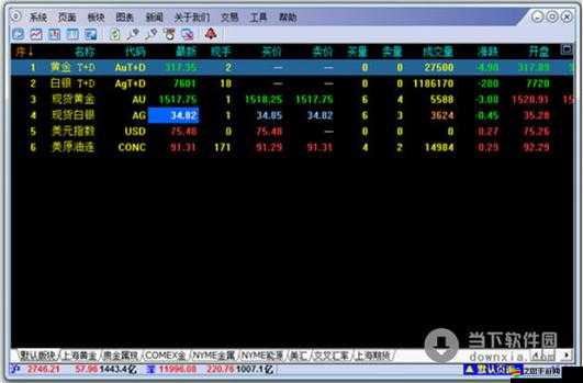 黃金網站軟件下載 3.0.3 每天：暢享便捷軟件下載新體驗