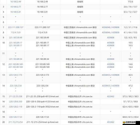 美國和歐洲windowsvps的網站：提供優質穩定服務的平臺