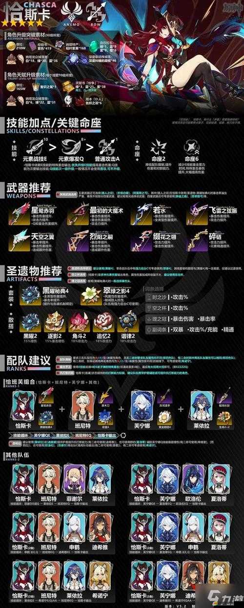 原神新版本圣遺物篩選功能上線，掌握高效篩選技巧告別無用圣遺物