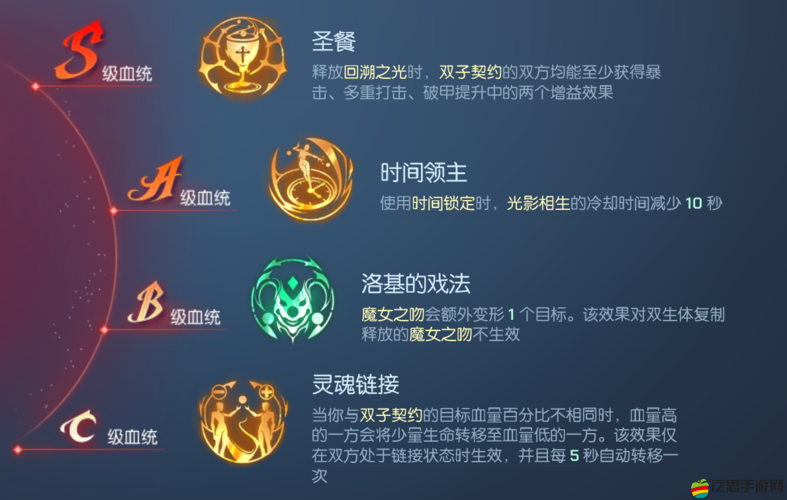 雙生幻想圣誕活動全劇情路線流程詳細攻略指南