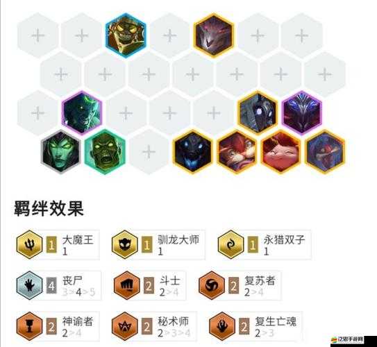 云頂之弈深度攻略，喪尸轉(zhuǎn)職必備，鏟子合成技巧與策略詳解