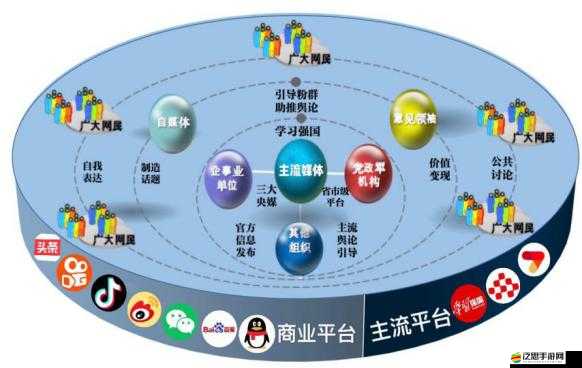 MD傳媒官方網(wǎng)站入口免費：提供豐富多樣的媒體資源