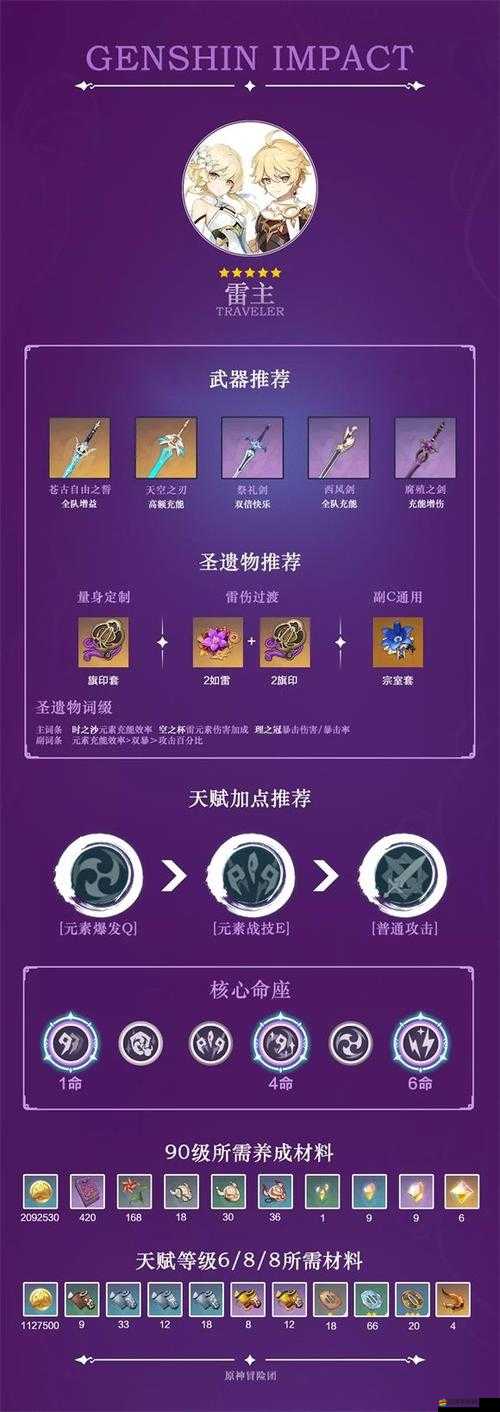 原神游戲中雷種子的作用全面解析及高效獲取方法指南