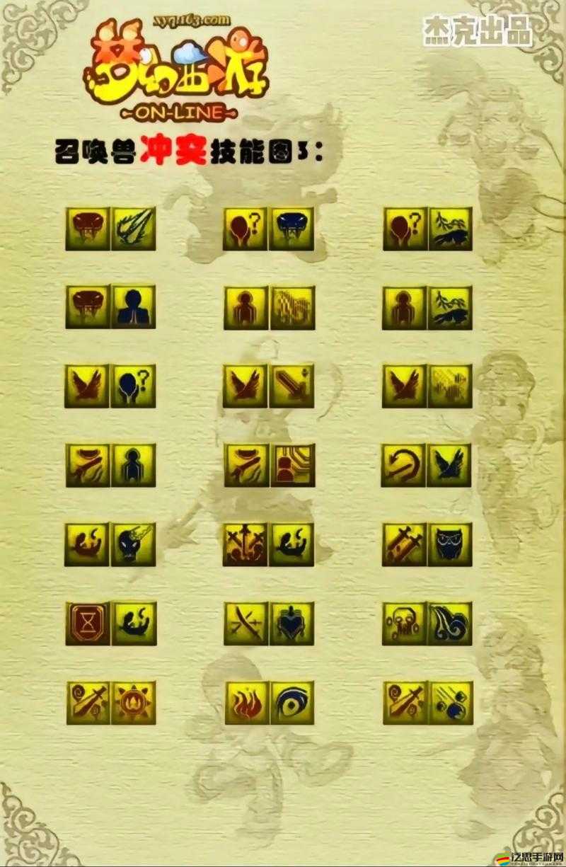 夢幻西游天蓬府門派技能全面剖析，掌握核心技能，稱霸游戲世界