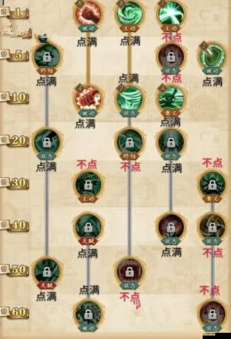 航海王燃燒意志，青年雷利角色技能加點策略與推薦指南