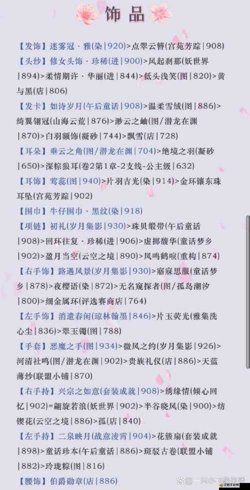 奇跡暖暖大熊的守護挑戰，高分搭配策略與技巧全面解析