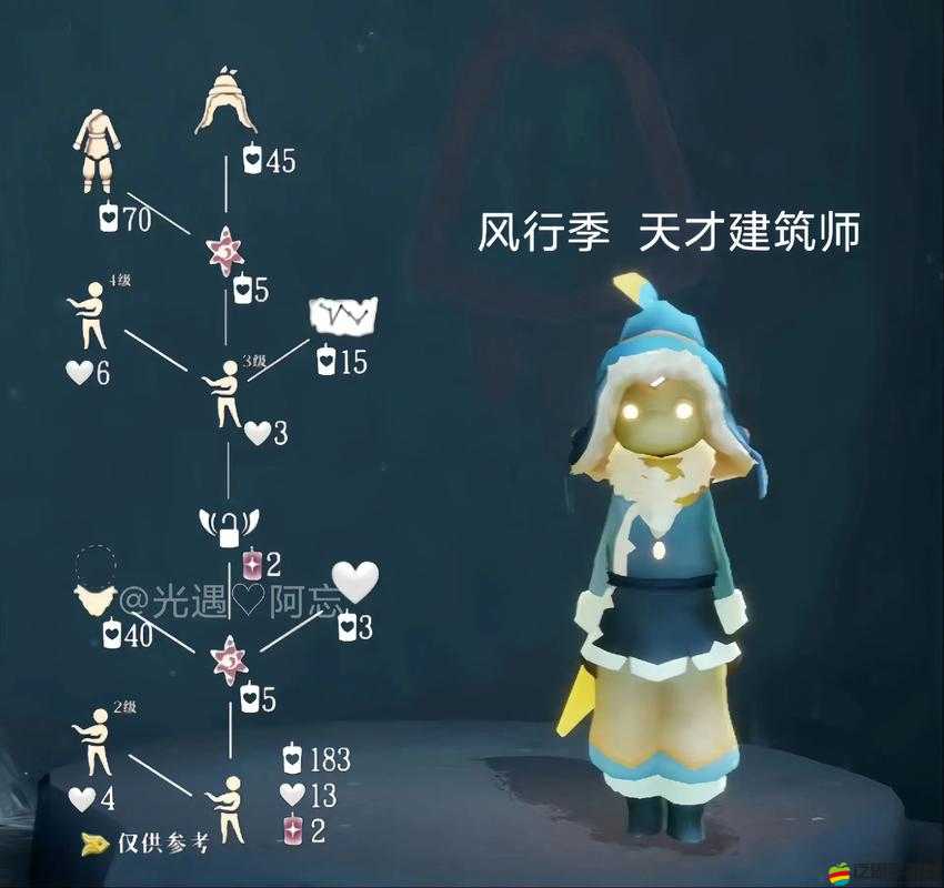 光遇深度探索，揭秘愛慕虛榮先祖隱藏之地及其獨(dú)特兌換秘籍全攻略