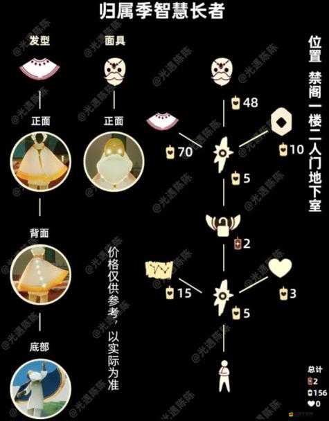 光遇7.1復(fù)刻先祖位置全面解析及兌換圖詳細(xì)指南