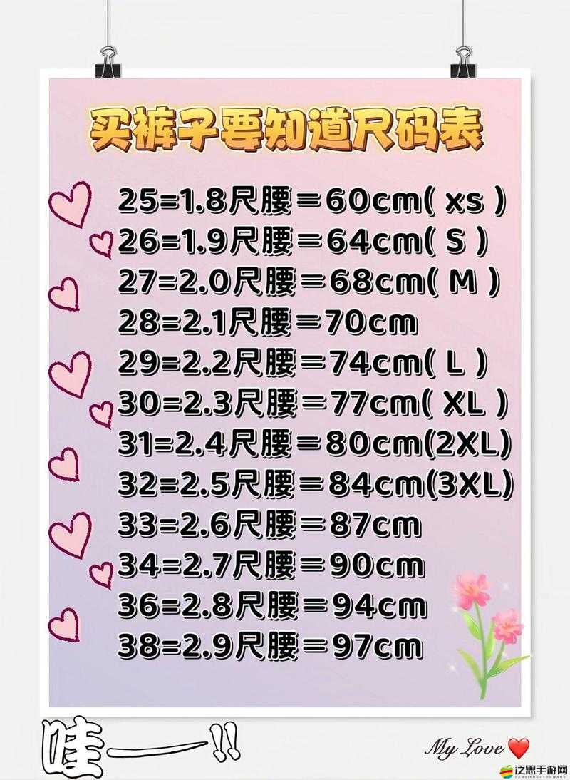 姐妹們見面：尺寸到底有多大？
