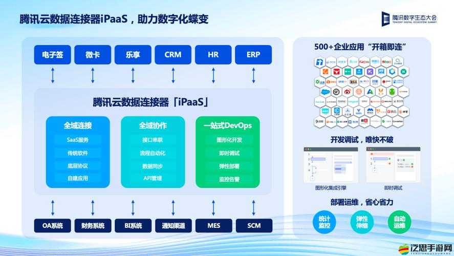 國內免費 SaaS CRM：助力企業(yè)數(shù)字化管理新征程