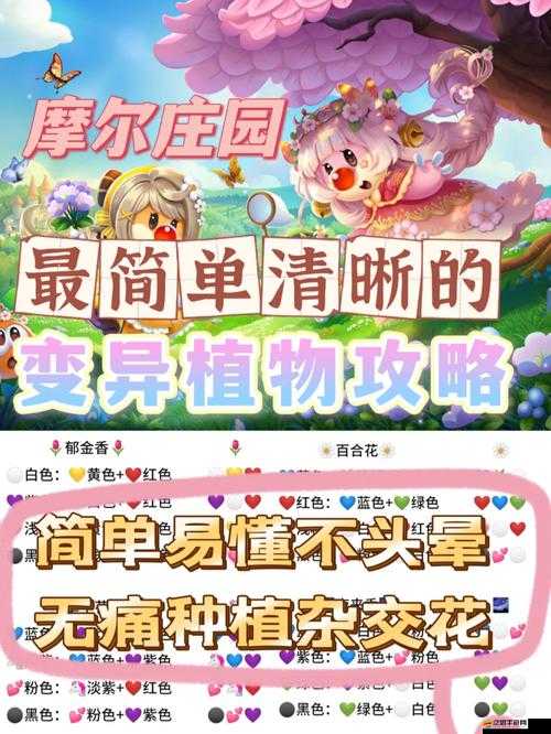 摩爾莊園深度探秘，揭秘太空種子變異農作物的高效種植秘籍