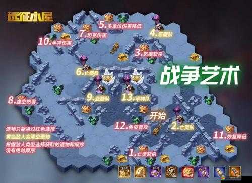 劍與遠征全面攻略，遠古封印奇境探險詳細通關路線與技巧解析