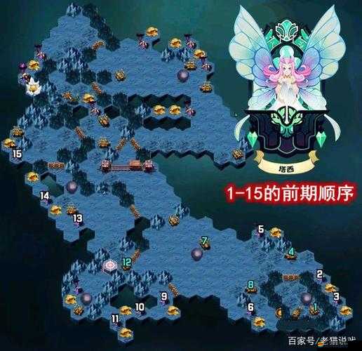 劍與遠征主神試煉回音峽谷高效通關策略與最強陣容搭配推薦