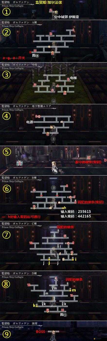 另一個伊甸第二部中篇57章全面解析，高效通關策略與步驟指南