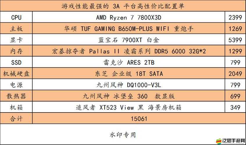 我為情狂配置要求推薦：助您暢享游戲的必備硬件指南