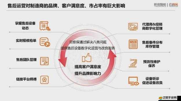 國內(nèi)免費(fèi) SaaSCRM ：為企業(yè)數(shù)字化轉(zhuǎn)型提供強(qiáng)大助力的利器