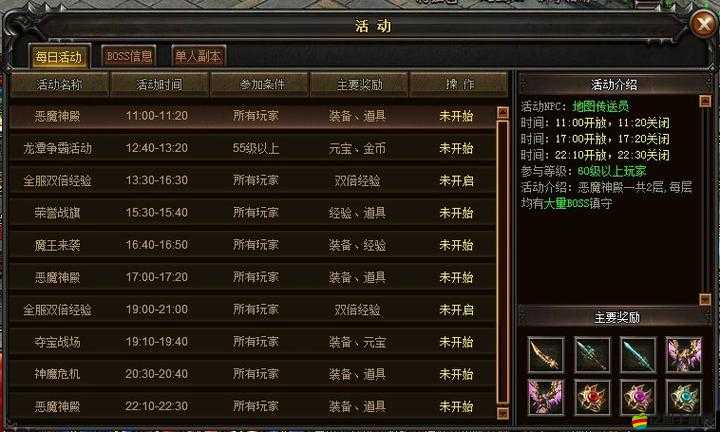 雷霆之怒游戲深度解析，幫會副本玩法全攻略與技巧分享