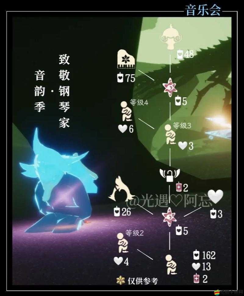 光遇6.10復刻先祖位置全面探索及詳細兌換圖解析指南