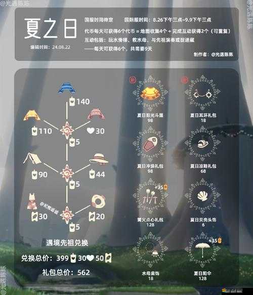光遇端午節復刻先祖位置全面解析及詳細兌換表一覽