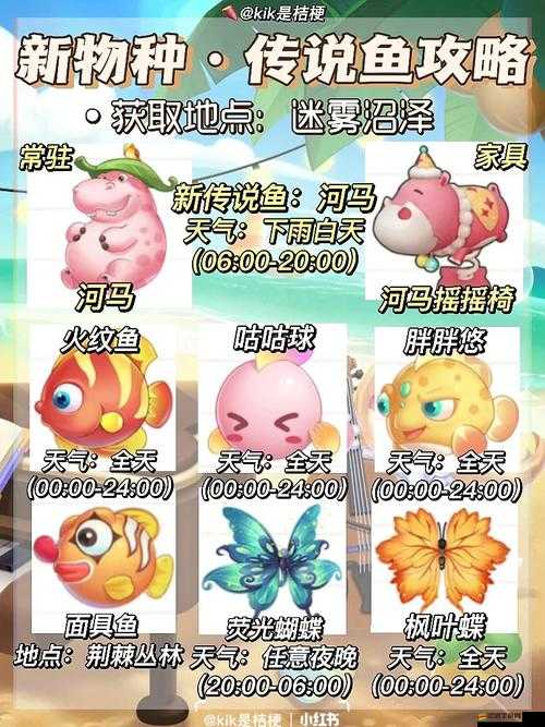 摩爾莊園手游化肥獲取途徑全面解析，助力玩家農耕效率飛速提升