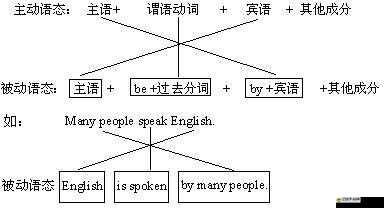 如何理解 xxxxxl69was.was？它的含義和來源是什么